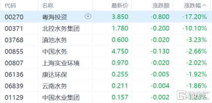 成都齐合科技公司介绍