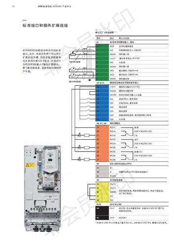 ABB离线编程的含义及应用