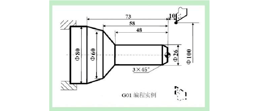 数控铣g代码编程详解