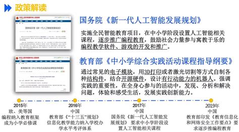 趣味编程图片素材