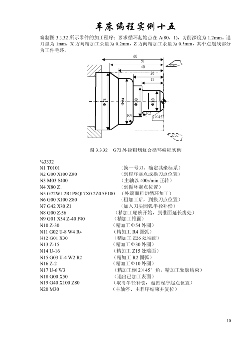 钻孔编程实例