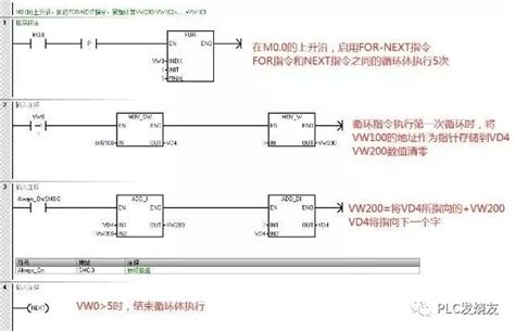 编程中max是什么意思