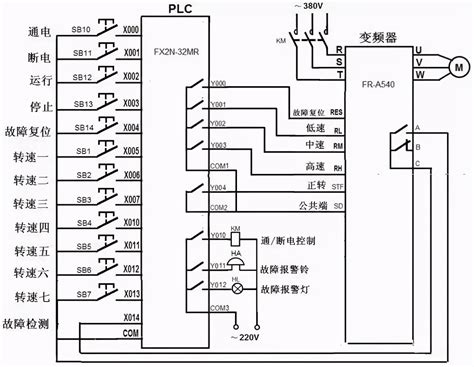 vb和plc通信怎么读取多个数据