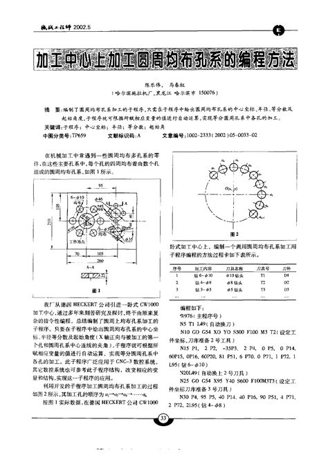 圆周孔编程实例