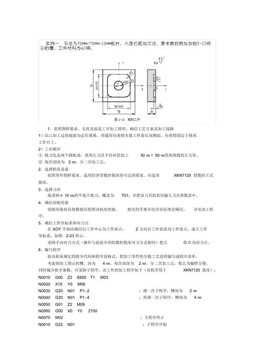 绞线机操作工多少钱一个月