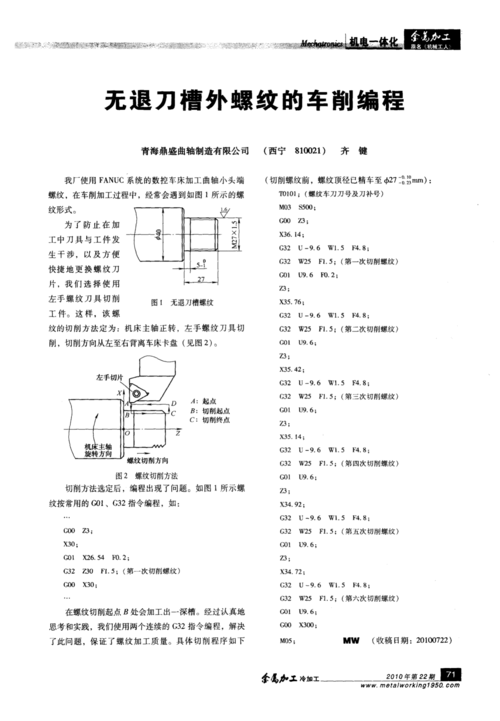 螺纹程序代码