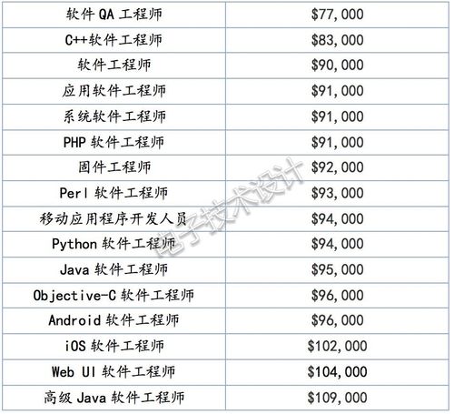 编程侠官方网站