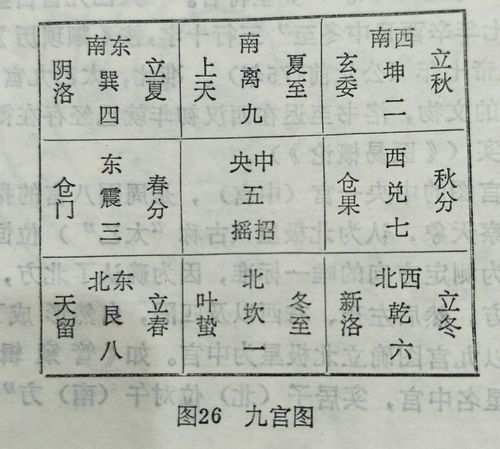 编程珠玑读后感