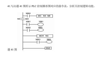 plceditor编程软件使用说明书