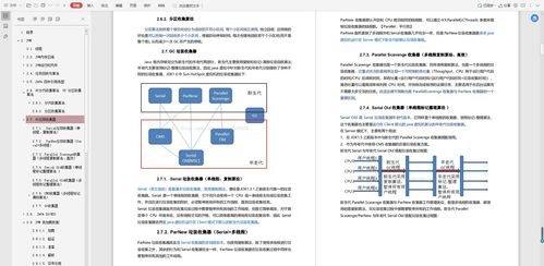 编程和配置的区别