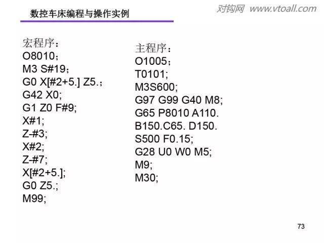 cad数字编码