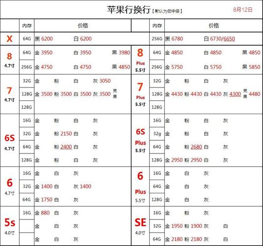 苹果代理商买的手机靠谱吗