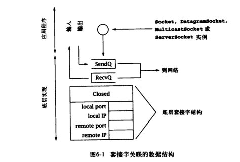 cbam代码