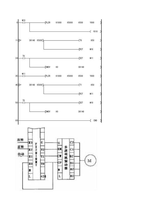 三菱plc编程实例资料