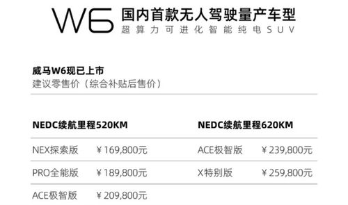 雷达编程代码