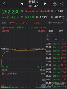 牛市科技股能长期持有吗