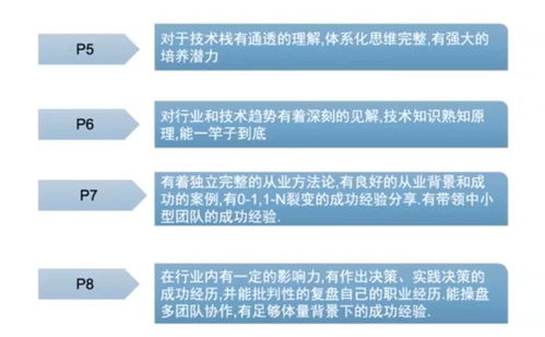 计算机编程语言介绍简短