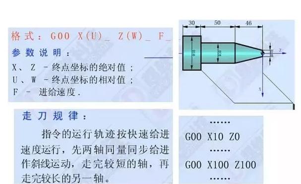 数控编程培训班哪里学