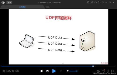 socket编程能做什么