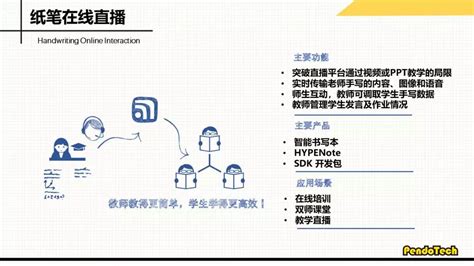 无锡磐达工业技术有限公司