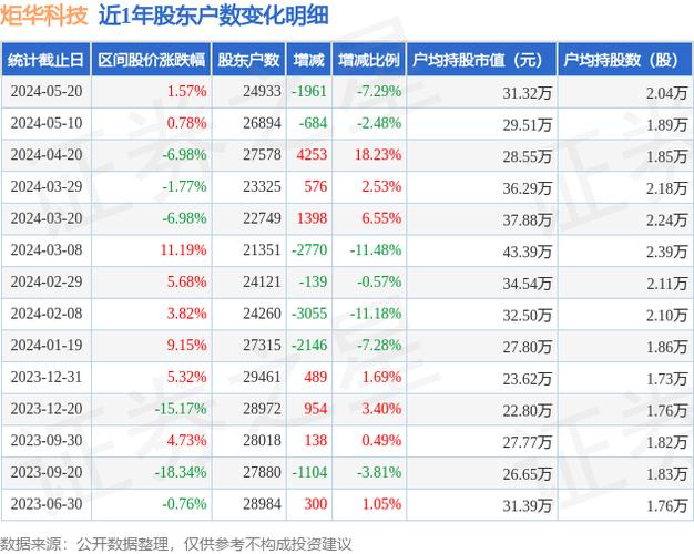 炬华科技企业宣传片