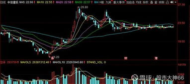 耐威科技总部投诉电话