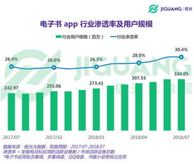 哈尔滨市大数据管理局