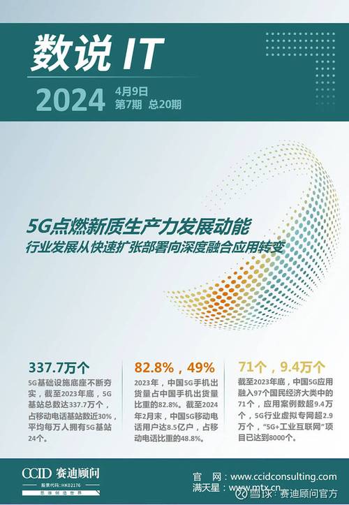 5G-APark深度探访：5G-A激发千行百业应用潜能