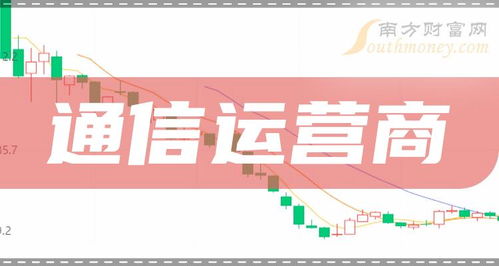 三维通信遭遇主力资金净卖出市场动态与投资策略分析