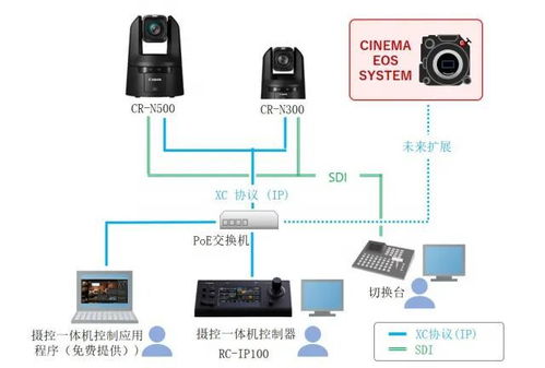 全汉集团引领未来台北展出的多元化高效电源解决方案