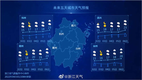 直播取出12 8全号普陀 估价误差仅有1.3