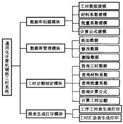 彩云科技引领未来全新模型架构重塑机器学习效率