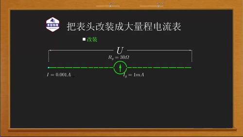 电磁场的能流密度