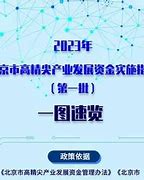 国产科技巨头崛起汉印、华为引领高精尖产业全方位博弈