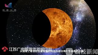 火星合金星今晚上演