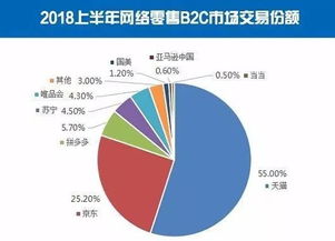 辉煌落幕全球销售额第一超市的兴衰史