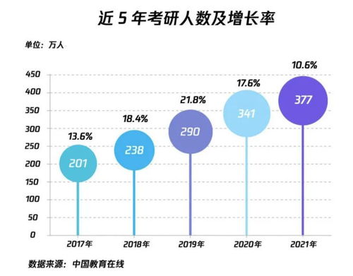 揭秘后续发展的七个阶段如何把握造富机会