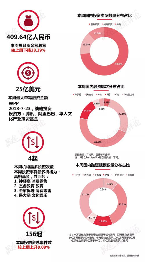 公布天使融资，融资额数千万人民币，投资方为初心资本