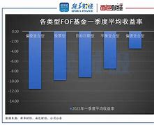 1.月日润泽科技股价波动的正常性