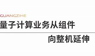 一、介绍量子信息产业的发展现状