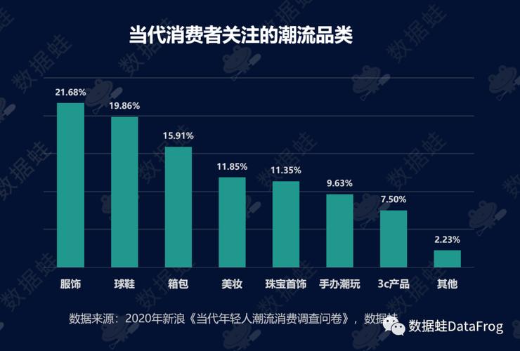 **"得物电商年度利润冲刺展"**