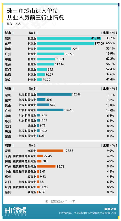 揭秘美版核心算法开发传闻事实还是误导？