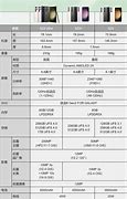 美图参数配置工作总结