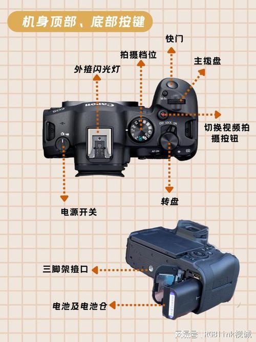 佳能单反相机650d的使用方法