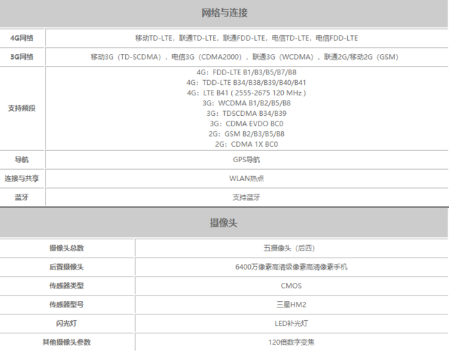 红米k70手机参数配置详情