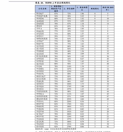 苹果官网价格表更新最新产品定价一览