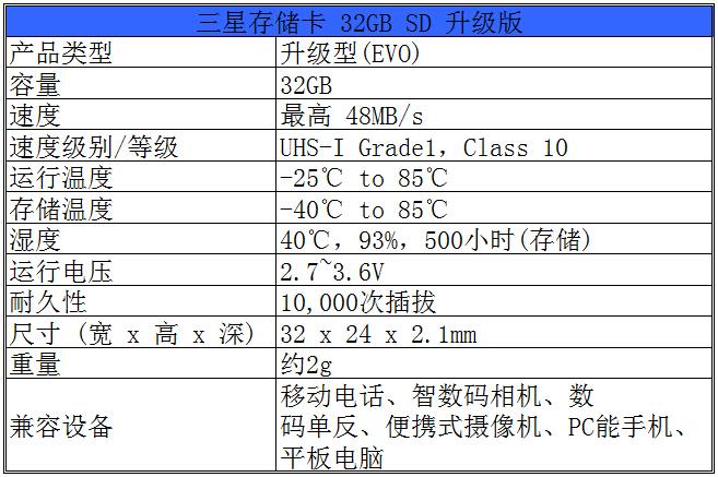 三星s21参数