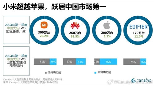 华为云盘古大模型，加速打造金融全岗位智能专家助手