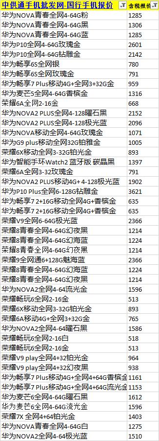 华为保时捷手机最新款2024款价格