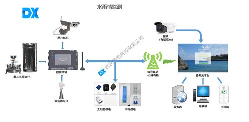 高新兴取得一种行人再识别方法和装置专利，加强了行人再识别效果的稳健性和提高了行人识别结果的准确性